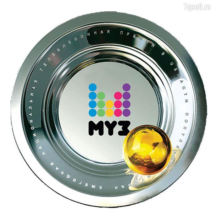 На премии МУЗ-тв звезды будут петь только вживую